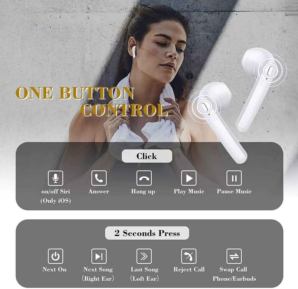 For Google Pixel 7a - TWS Earphones, Wireless Earbuds Headphones True Stereo Headset Hands-free Mic Charging Case B4K