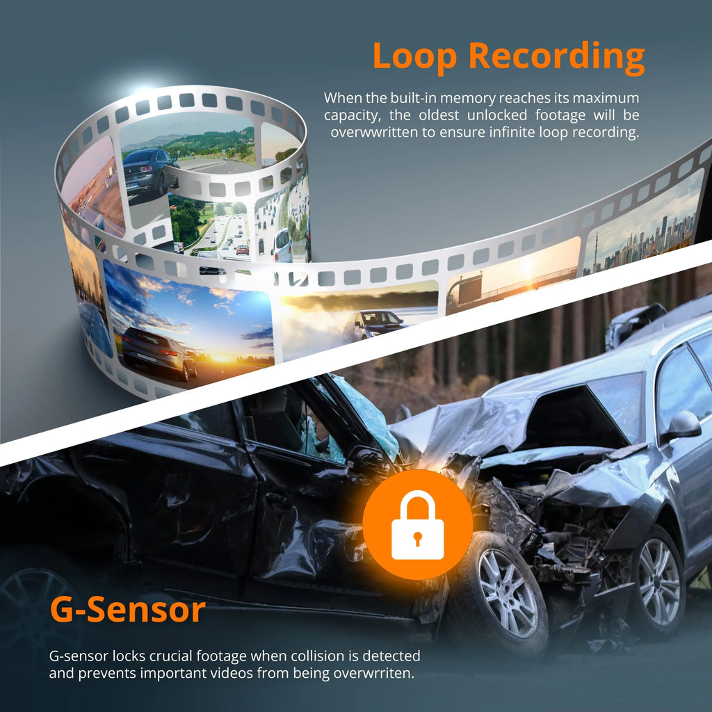 Rexing S3 3-Channel Dash Cam Front, Cabin, Sides 1080P+1080p+1080p