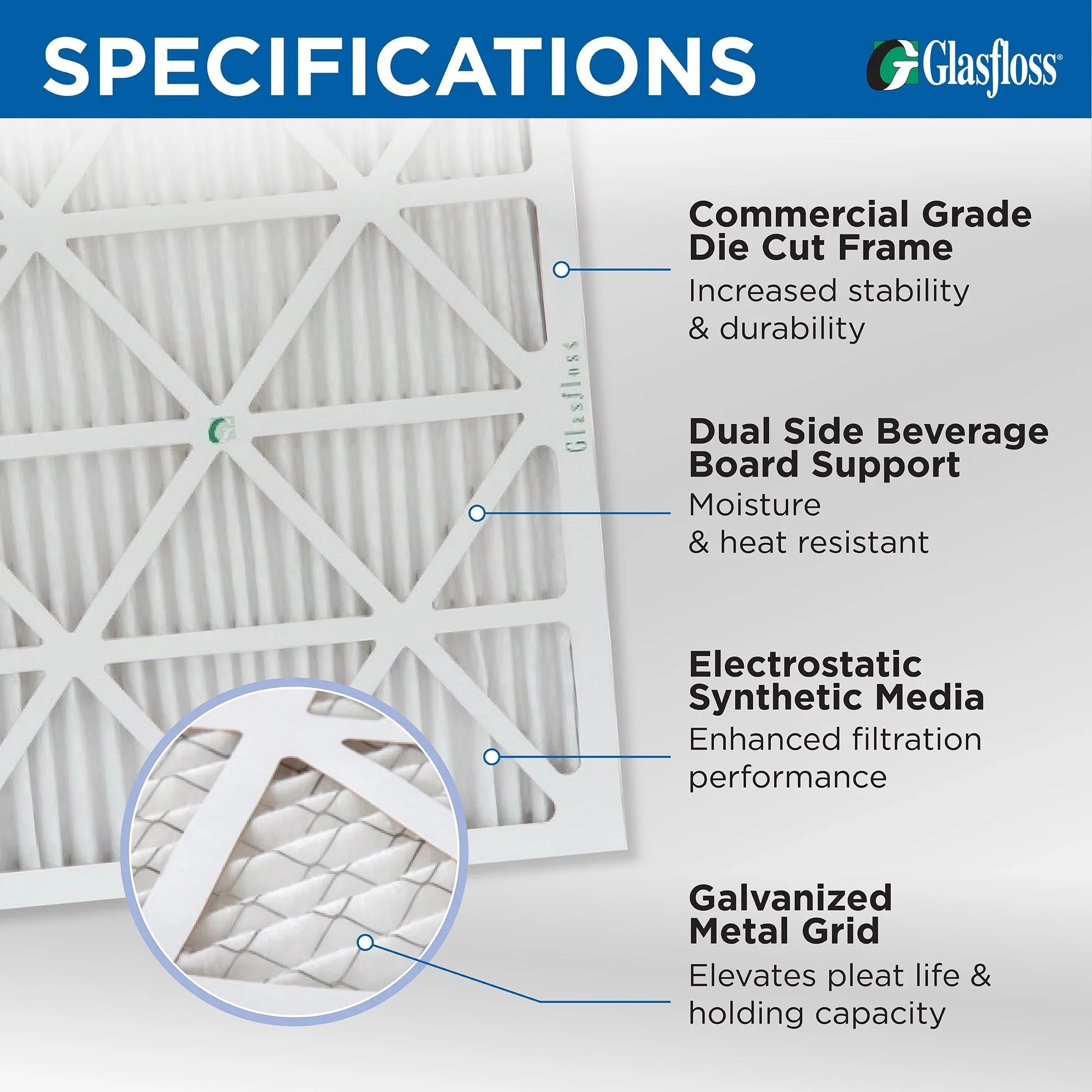 12 Pack of 14x25x2 MERV 10 Pleated 2" Inch Air Filters by Glasfloss. Actual Size: 13-1/2 x 24-1/2 x 1-3/4