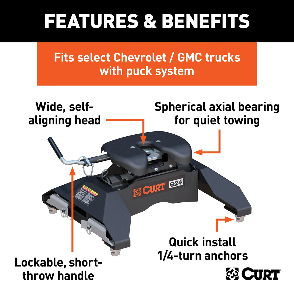 CURT 16067 Q24 5th Wheel Hitch, 24,000 lbs, Select Chevrolet Silverado, GMC Sierra 2500, 3500 HD, 8-Foot Bed Puck System