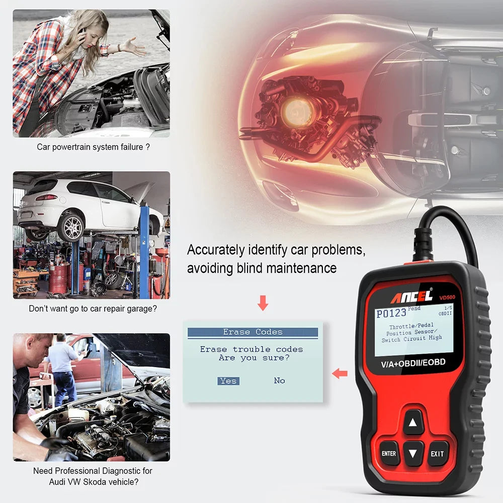 Ancel All System ABS SRS EPB IMMO Oil Automotive OBD2 Scanner EPB OIL Throttle Adapation Code Reader for VW Audi Skoda Seat Diagnostic Tool