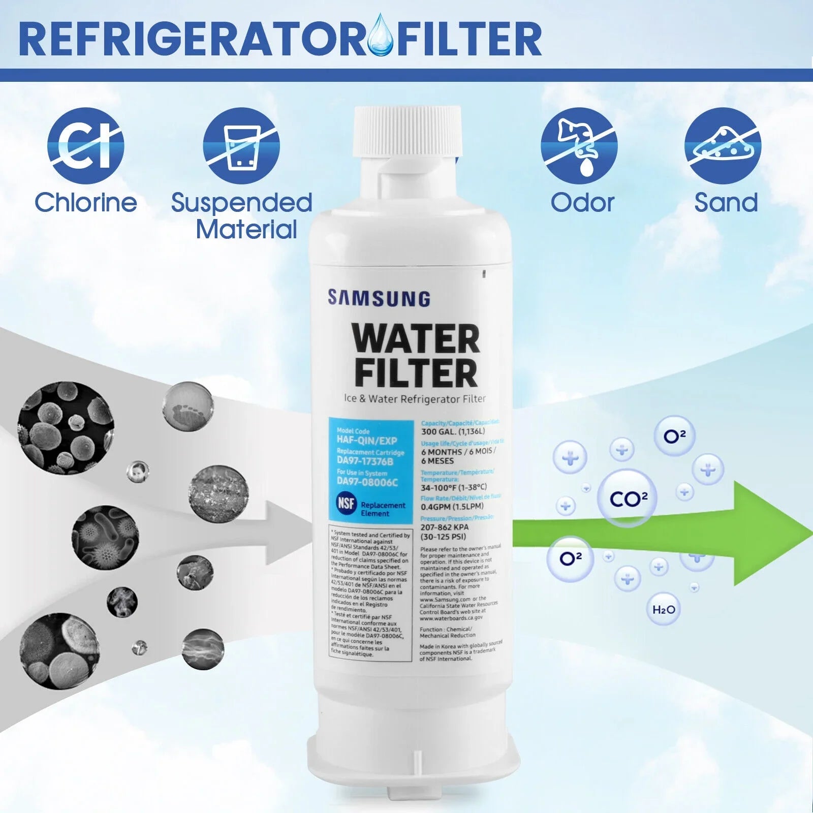 DA97-17376B HAF-QIN/EXP REFRIGERATOR Water Filter DA97-08006C (3 Pack)