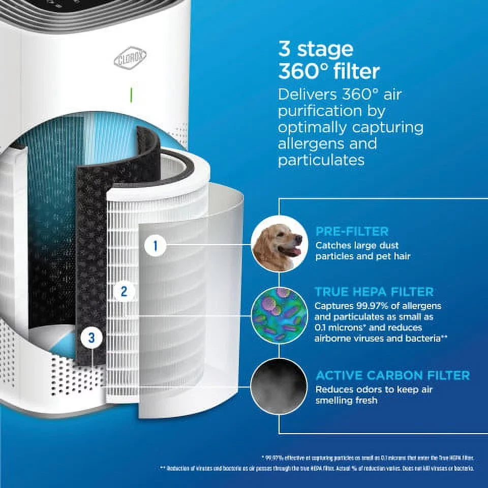 Clorox 320 Large Room True HEPA Replacement Filter, 320 Sq. ft., 12010