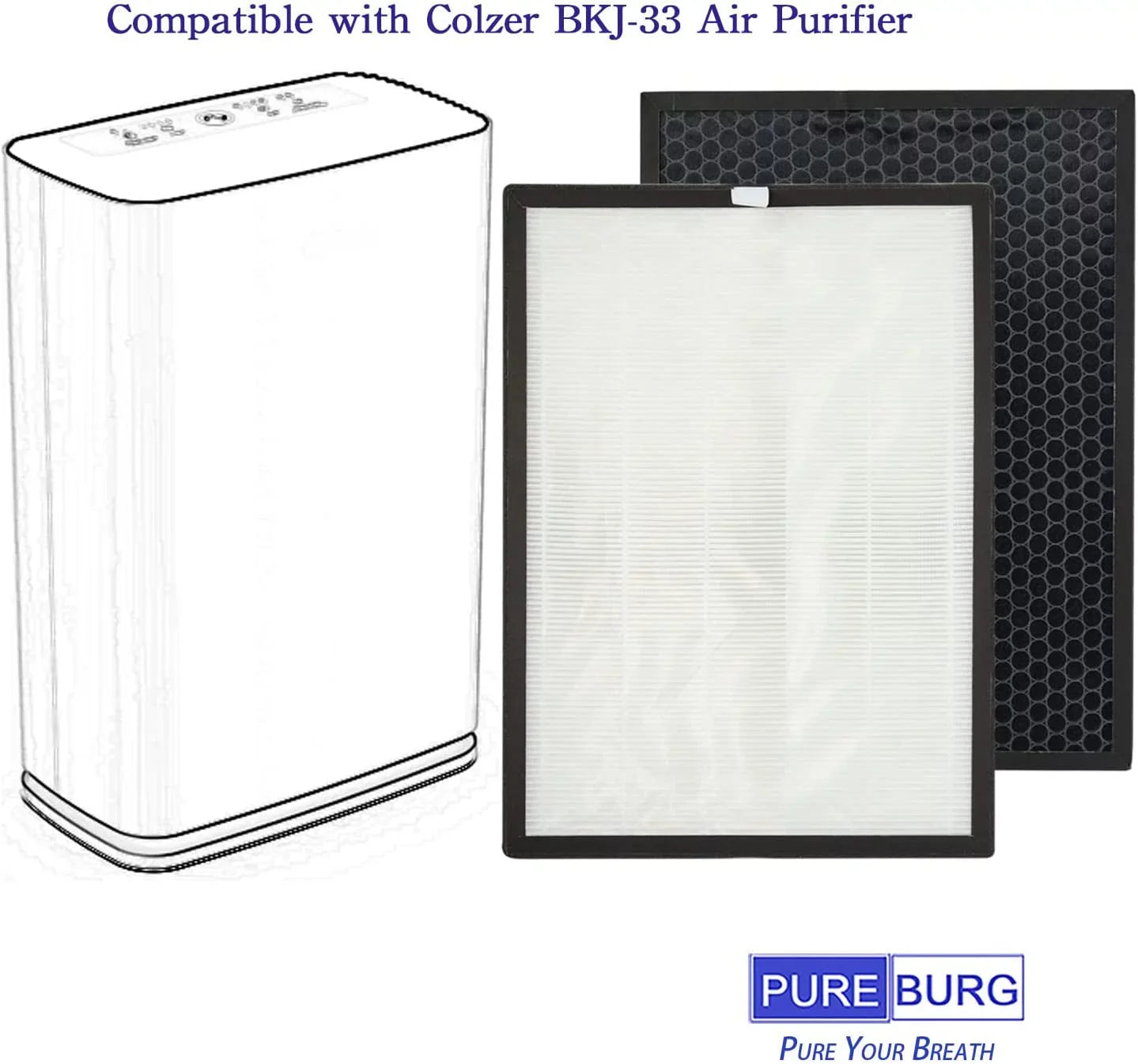PUREBURG 2-Pack Replacement High efficiency 3-in-1 HEPA Filters Suitable with ,BKJ-33
