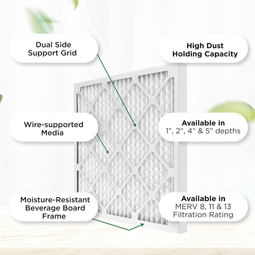 18X18x1 MERV 8 Pleated HV Furne Air Filters. Case Of 12. Ext Size: 17-3/4 X 17-3/4 X 3/4