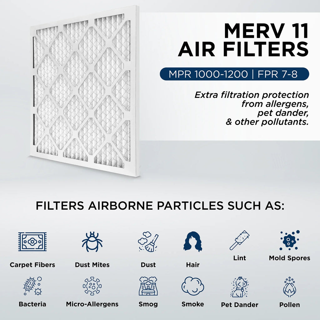 18x24x4 MERV 11, MPR 1000 Pleated AC Furnace 4" Air Filters by Pamlico. 3 Pack. Actual Size: 17-1/2 x 23-1/2 x 3-3/4