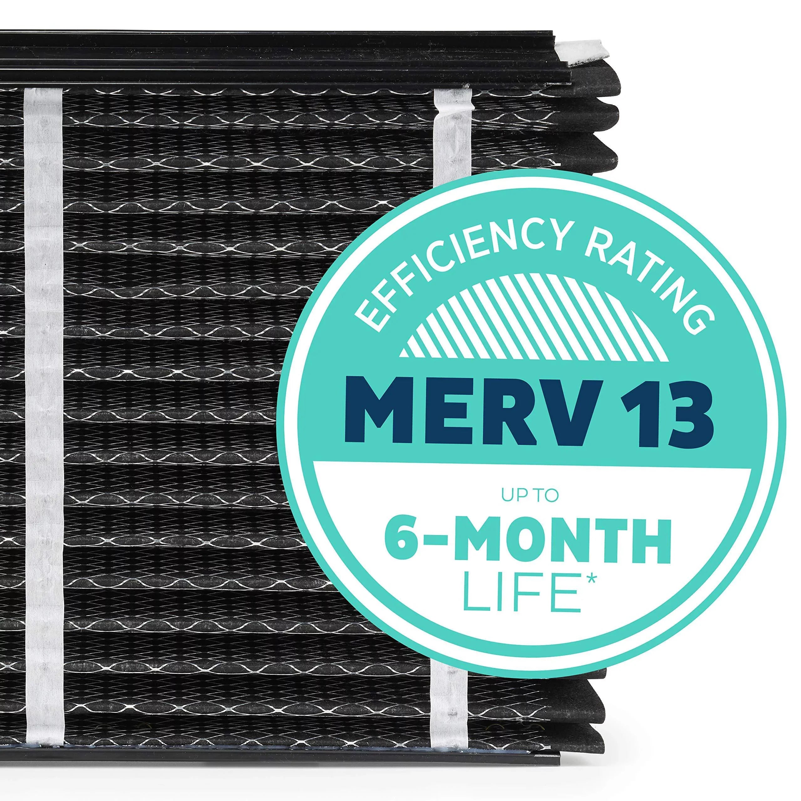 aprilaire 213cbn replacement furnace air filter for aprilaire whole home air purifiers, merv 13, healthy home + odor reduction furnace filter (pack of 2)