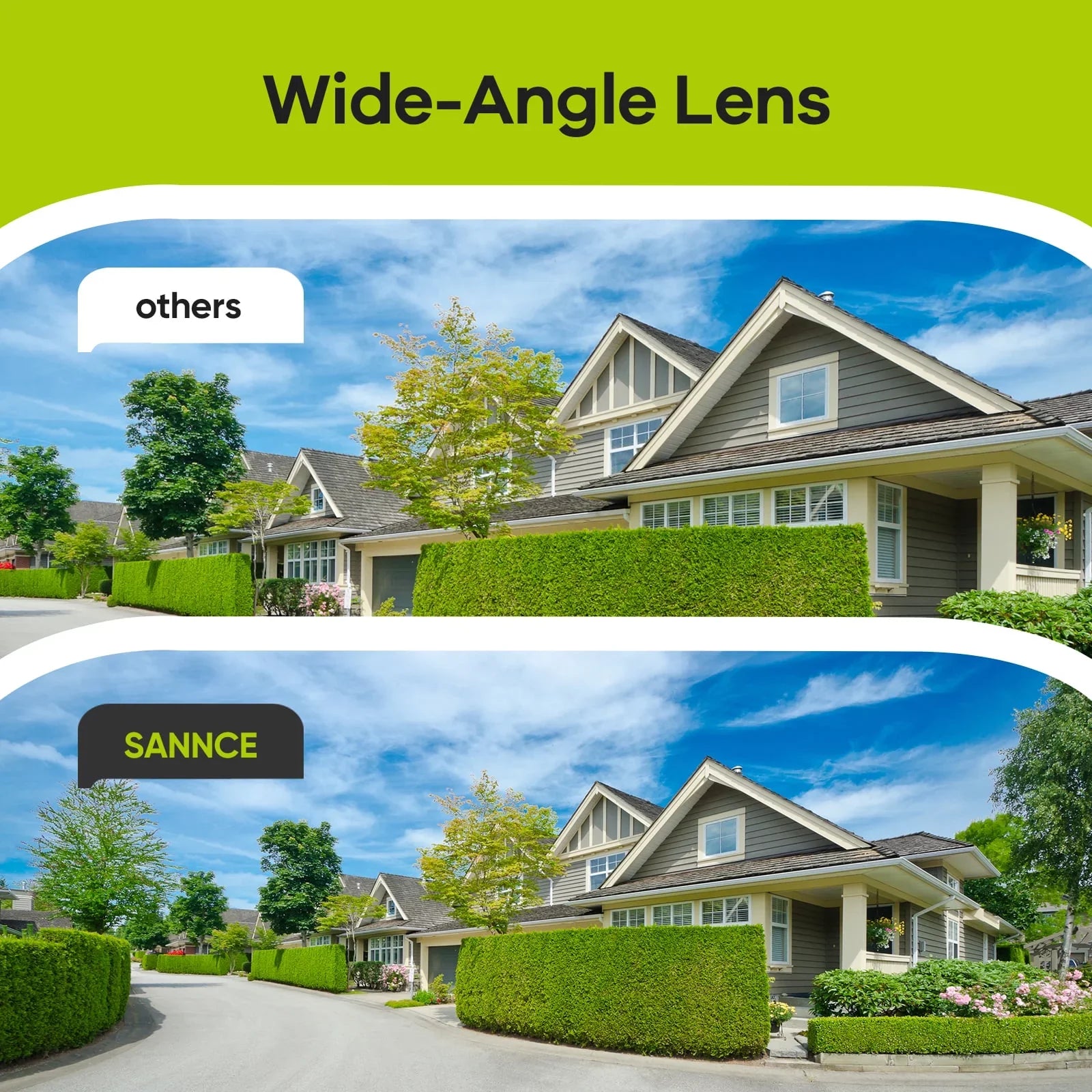 SANNCE 2PCS 2MP Full HD Wired Analog CCTV TVI-HD Security Camera for DVR Security Camera System with Outdoor IP66 Waterproof 100 ft Night Vision