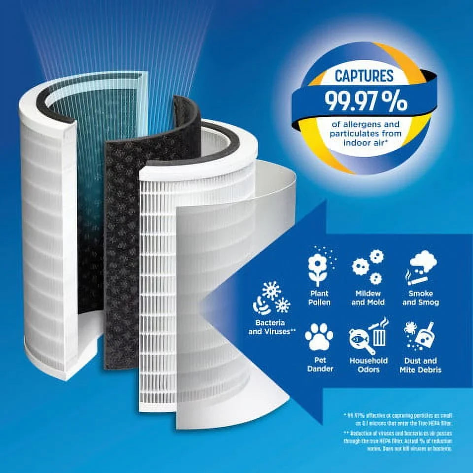 Clorox 320 Large Room True HEPA Replacement Filter, 320 Sq. ft., 12010
