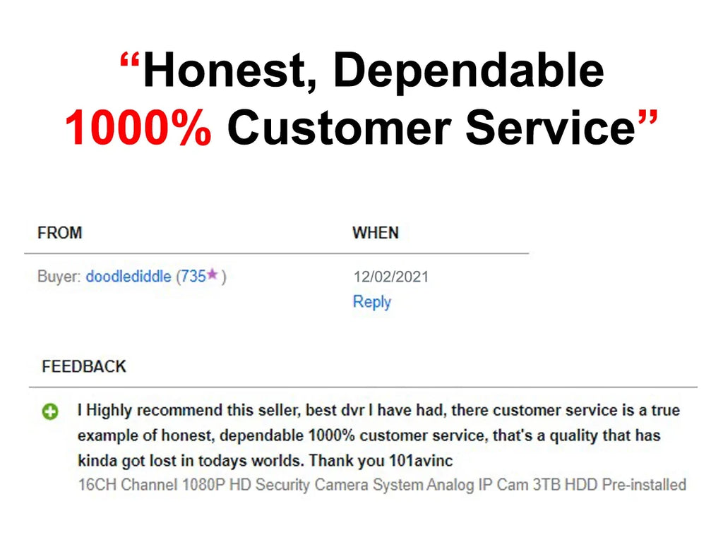 101AV Security Dome Camera 1080P 1920x1080 True Full-HD 4in1(TVI, AHD, CVI, CVBS) 3.6mm Fixed Lens SONY 2.4 Megapixel STARVIS Image Sensor In/Outdoor Smart IR DWDR Surveillance Home Office (Charcoal)