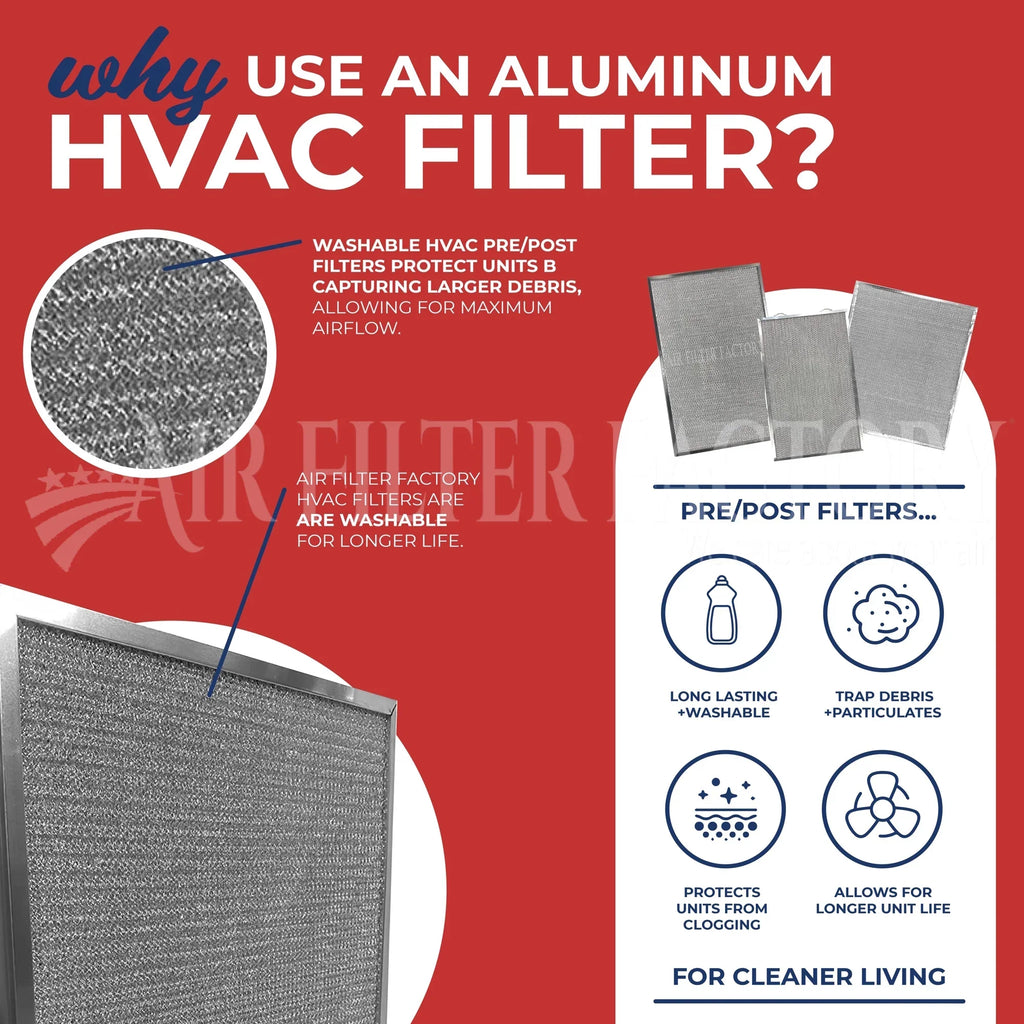 2-Pack 123324‐004, 123324004, TRN123324004 Matching with Trion Aluminum Furnace HVAC Pre/Post Filters By Air Filter Factory