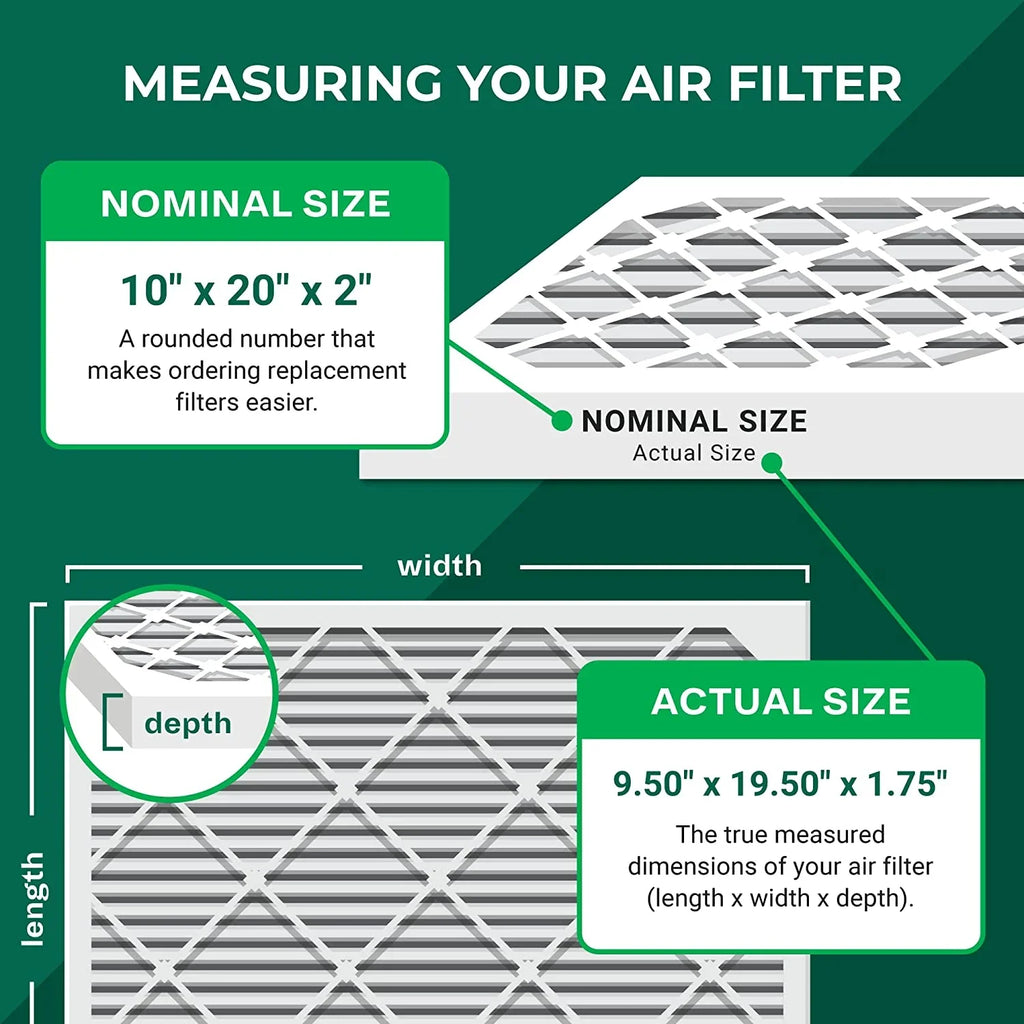 Filterbuy 10x20x2 MERV 8 Pleated HVAC AC Furnace Air Filters (6-Pack)