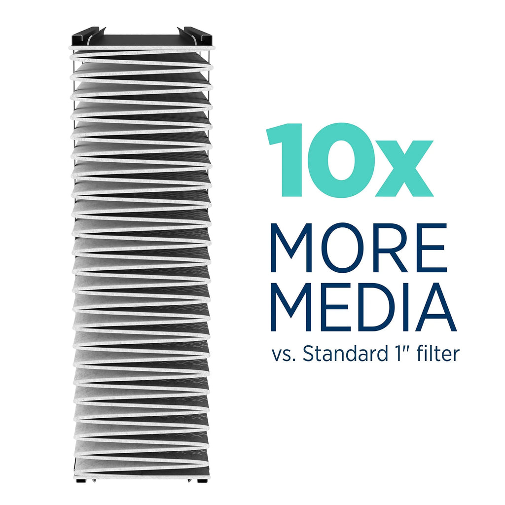 aprilaire 213cbn replacement furnace air filter for aprilaire whole home air purifiers, merv 13, healthy home + odor reduction furnace filter (pack of 2)