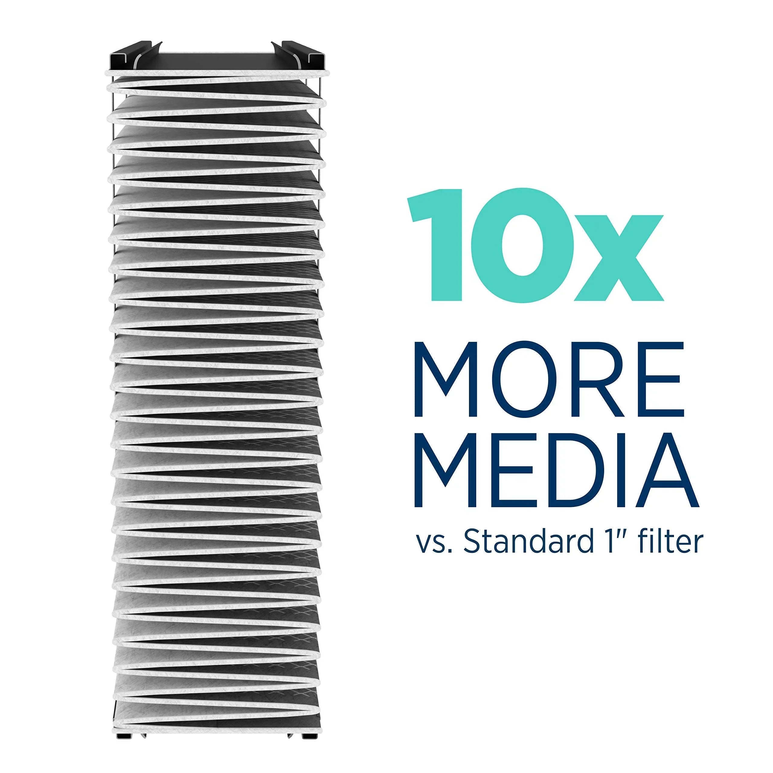 aprilaire 213cbn replacement furnace air filter for aprilaire whole home air purifiers, merv 13, healthy home + odor reduction furnace filter (pack of 2)