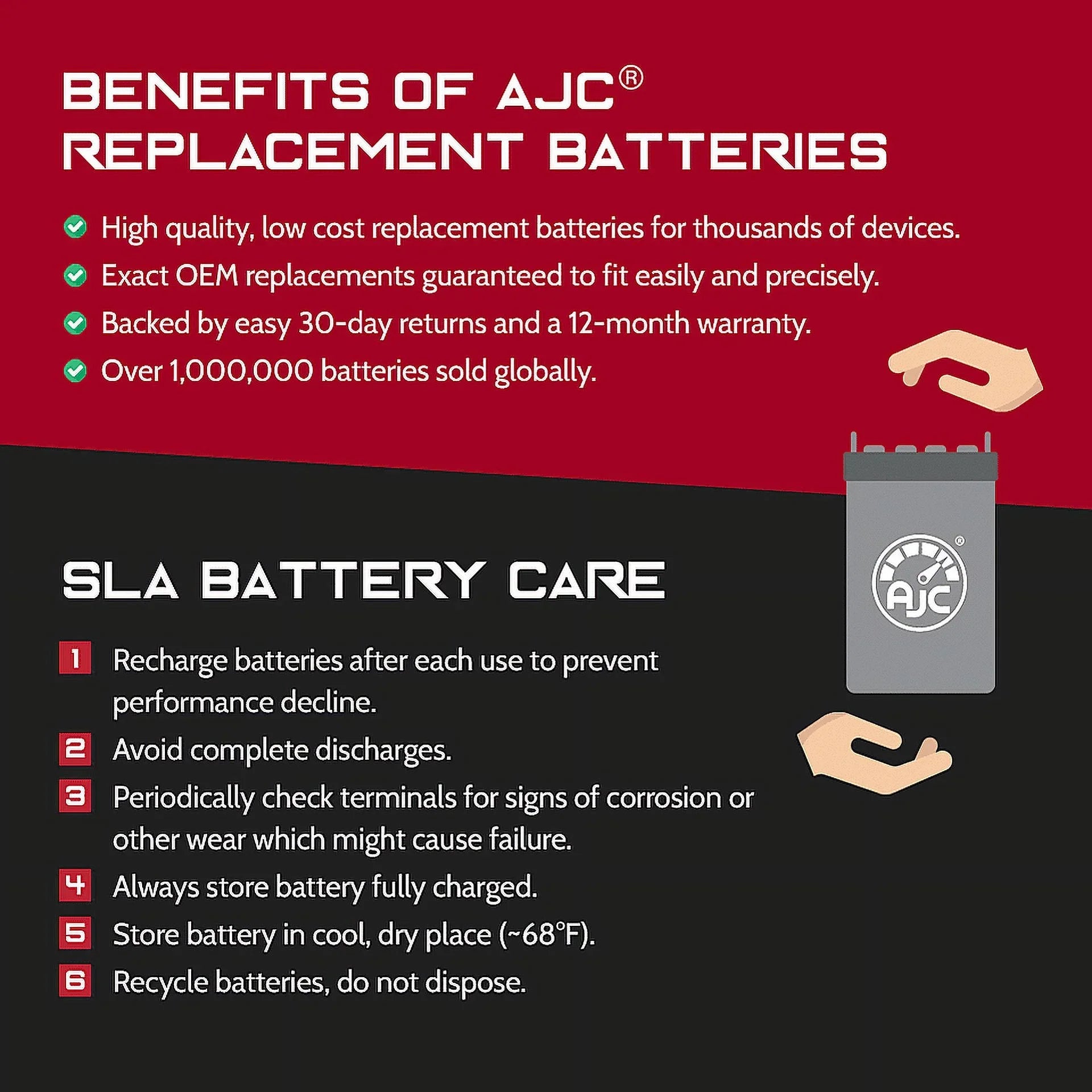 AJC Battery Matching with Polaris Virage 700 700CC Personal Watercraft Replacement Battery (2000-2004)