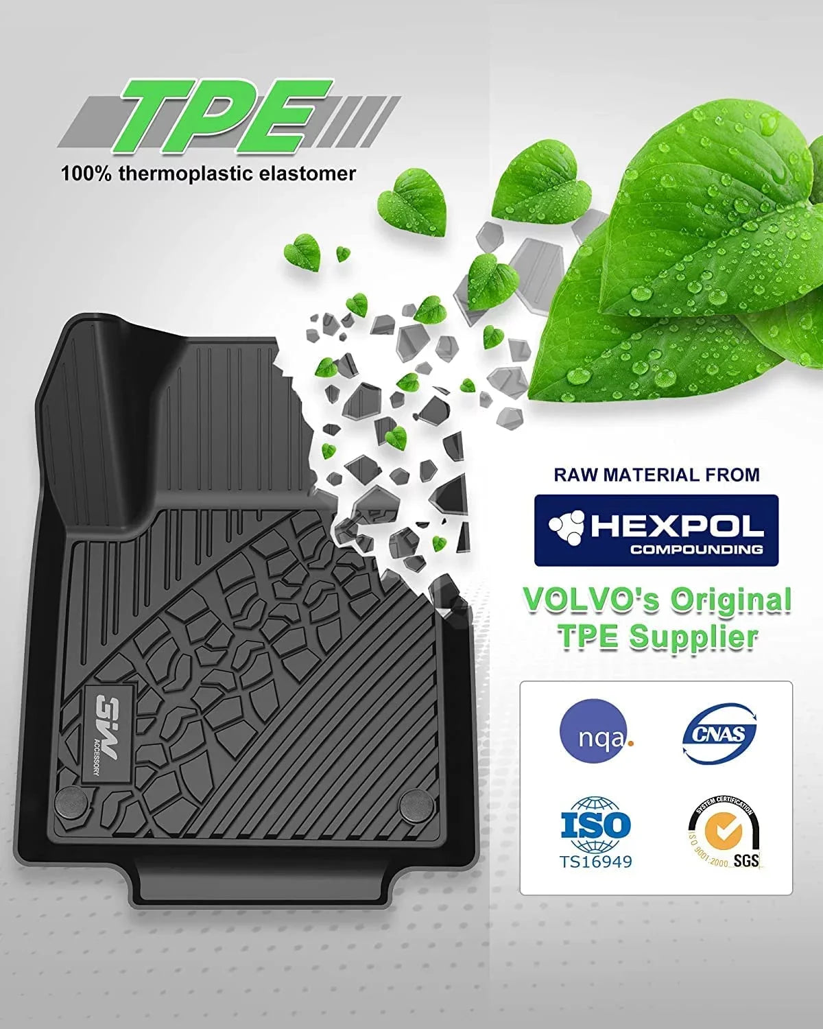 3W Floor Mats Fit for 2019-2023 Dodge Ram 1500 Crew Cab with Rear Under-Seat Factory Storage Bucket Seat, All Environment Car Liners Floor Liner Full Set Car Mats