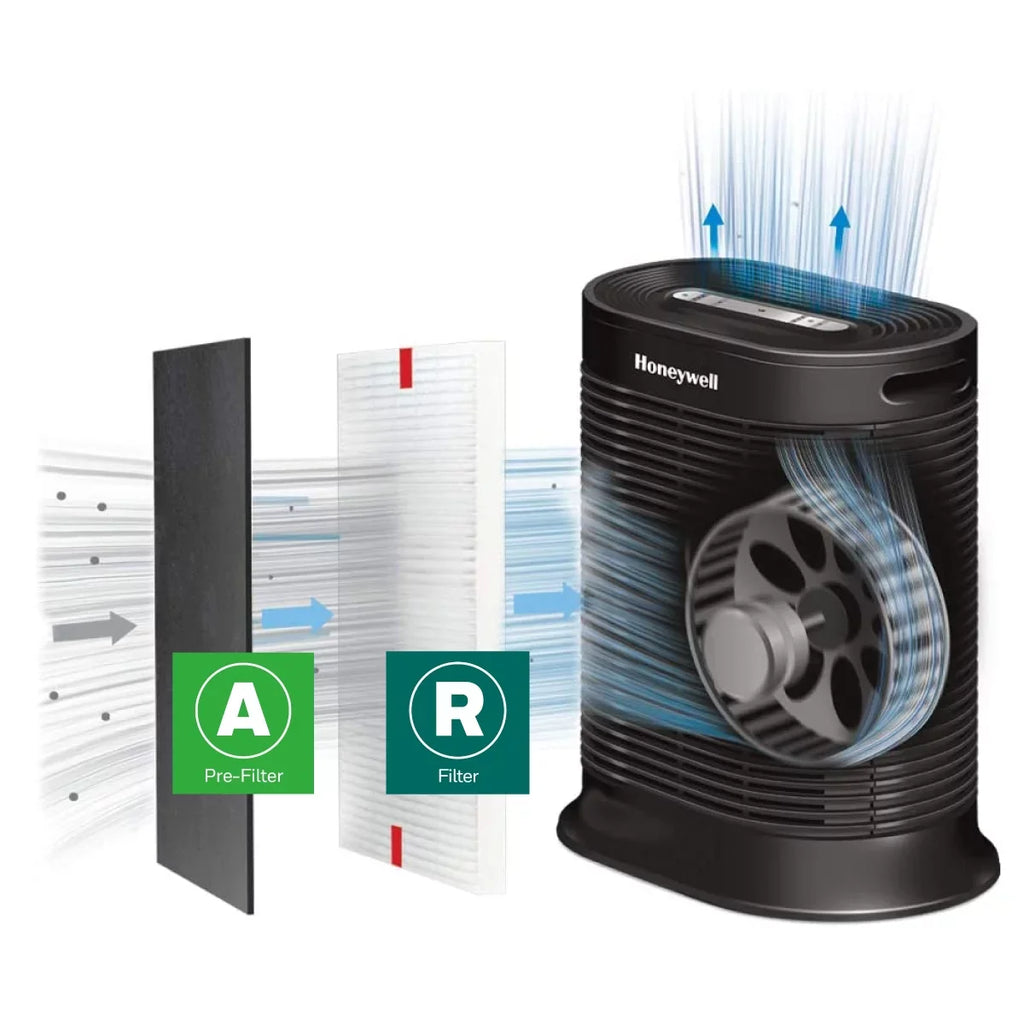 Honeywell Air Purifier Replacement Filter, HRFARVP, HEPA Filter, Value Pack