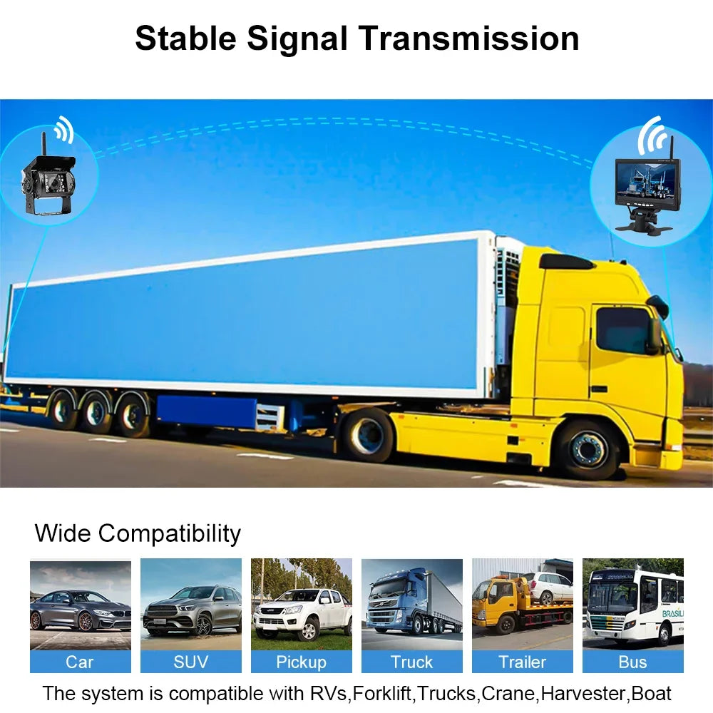Podofo Vehicle Reverse Backup Cameras Monitor System Kit 12V/24V, 1080P Front Side Rear View Camera for RV Bus Truck Trailer Caravan Camper
