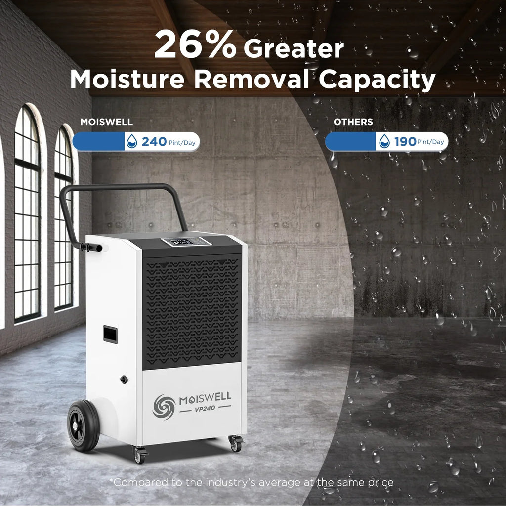 Moiswell 240 Pints Commercial Dehumidifier with Pump and Drain Hose - Perfect for Industrial Site, Basements, Water Damage Unit for Large Spaces up to 8,500 Sq Ft - Auto Defrost, Memory Starting