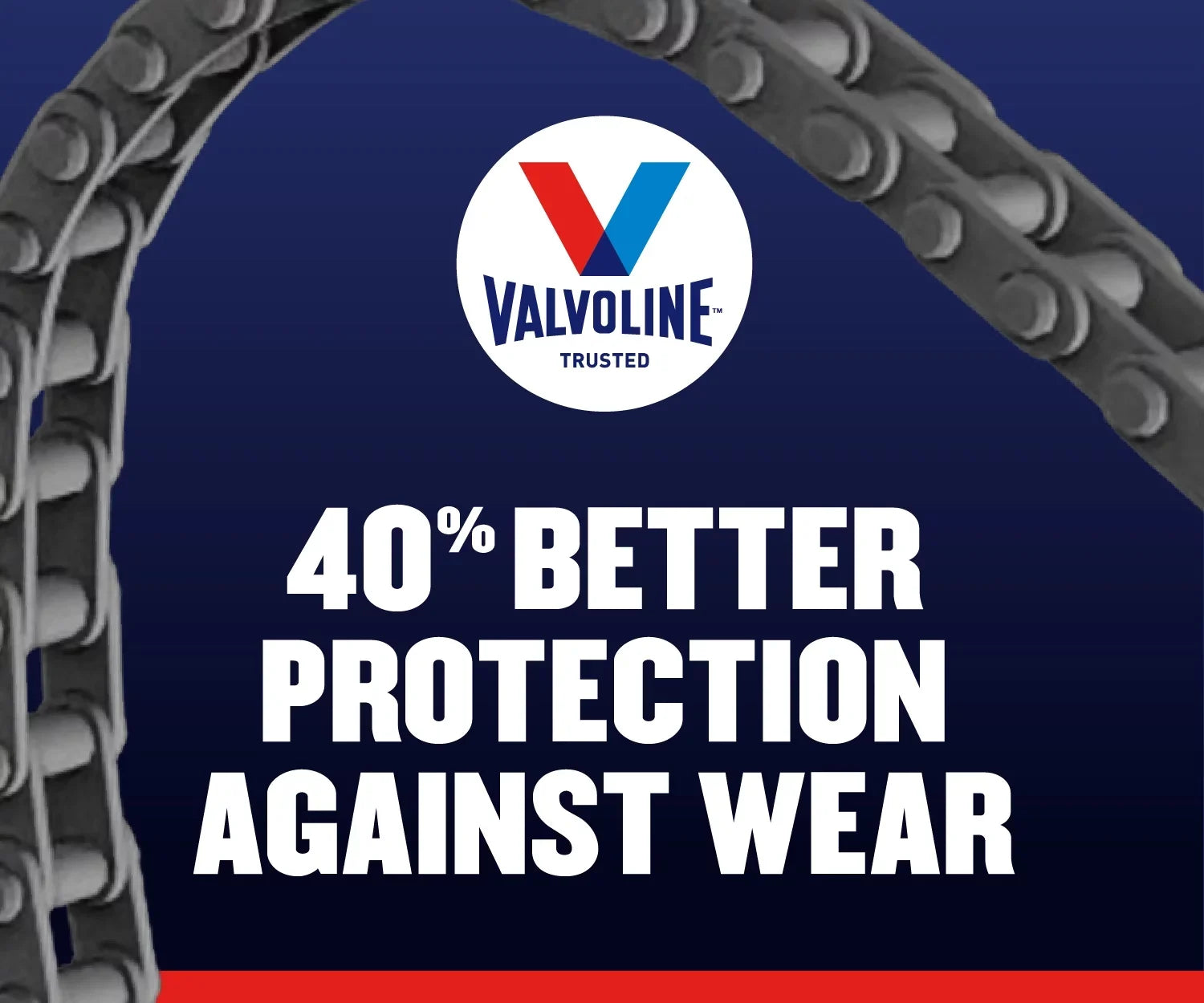 Valvoline Advanced Full Synthetic 10W-30 Motor Oil 5 QT