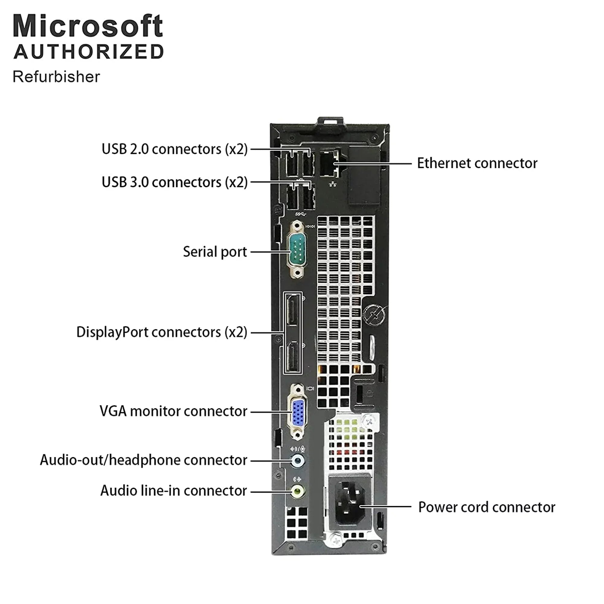 Dell OptiPlex 9010 Desktop Computer PC, 3.20 GHz Intel i5 Quad Core Gen 3, 16GB DDR3 RAM, 512SSD SATA Hard Drive, Windows 11 Professional 64bit (Monitor Not Included) - Used