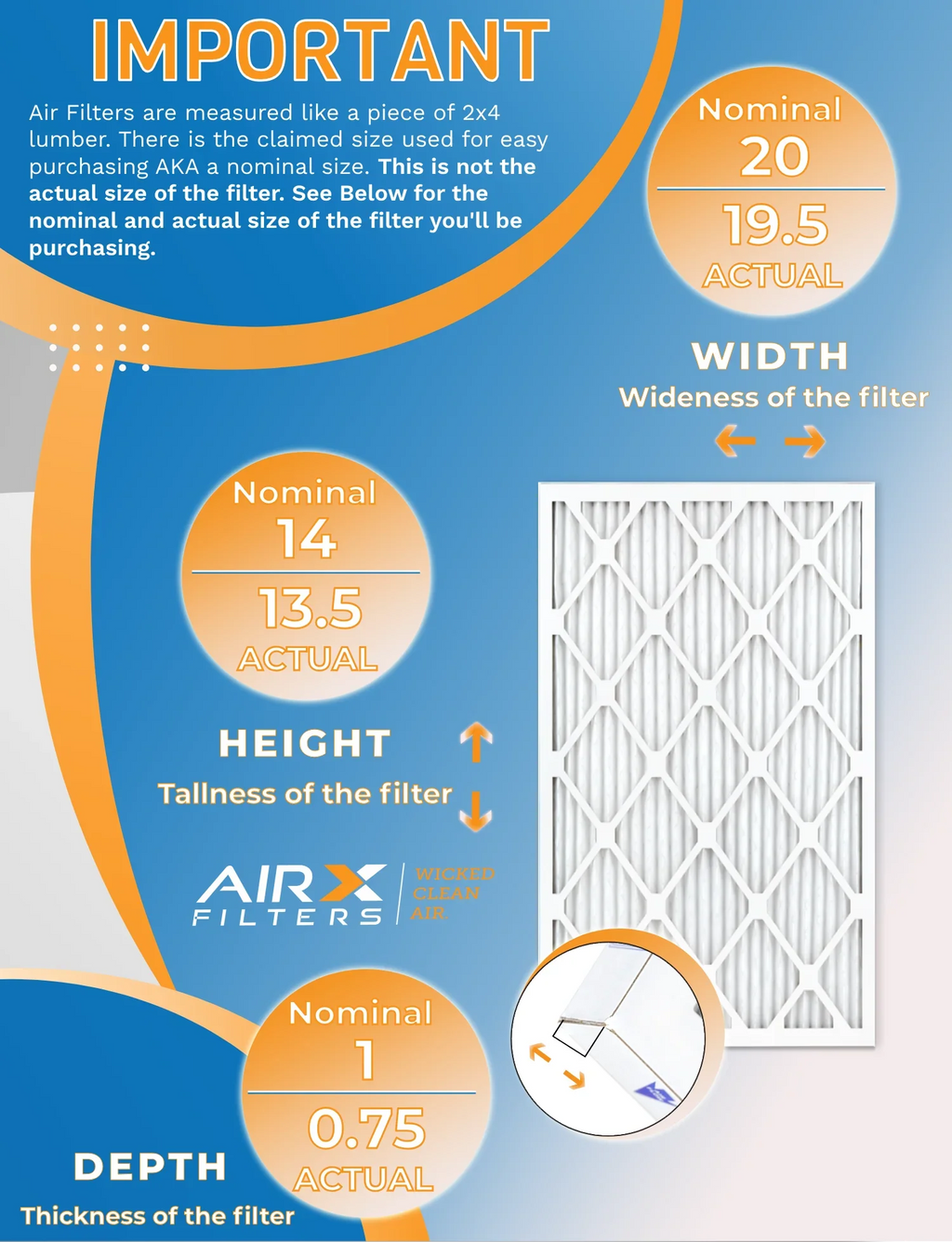 14x20x1 Air Filter MERV 11 Rating, 12 Pack of Furnace Filters Comparable to MPR 1000, MPR 1200, FPR 7, High Efficiency 12 Pack of Furnace Filters Made in USA by AIRX FILTERS WICKED CLEAN AIR.