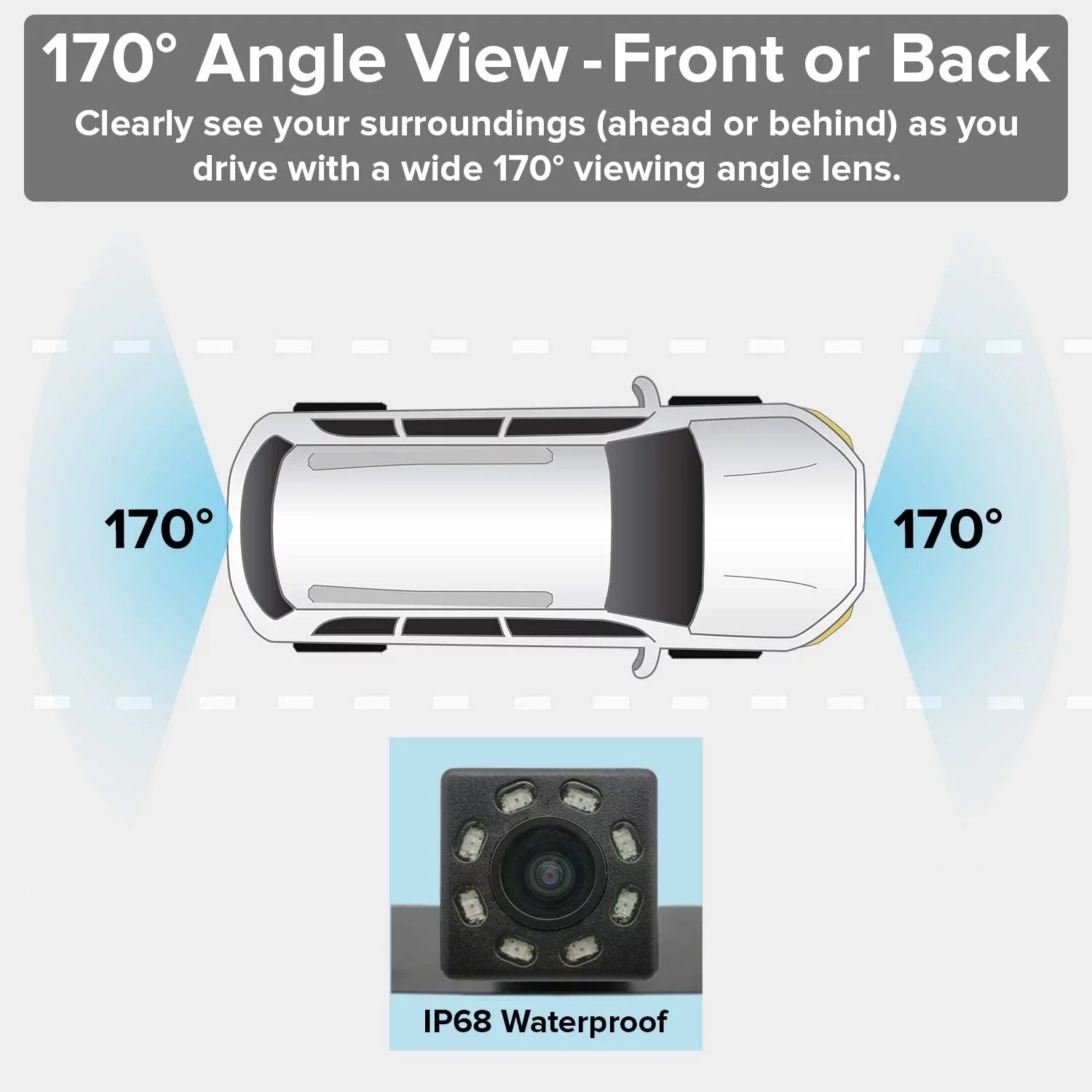 Master Tailgaters OEM Rear View Mirror with 4.3” LCD Screen, Wireless Transmitter & Waterproof 170° LED Backup Camera Kit - Universal Fit for All Cars