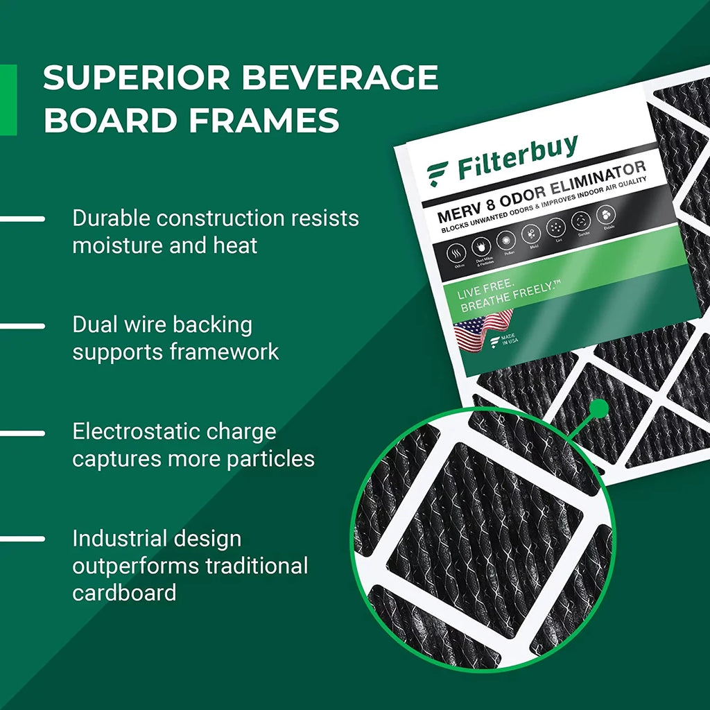 Filterbuy 12x12x1 MERV 8 Odor Eliminator Pleated HVAC AC Furnace Air Filters with Activated Carbon (1-Pack)