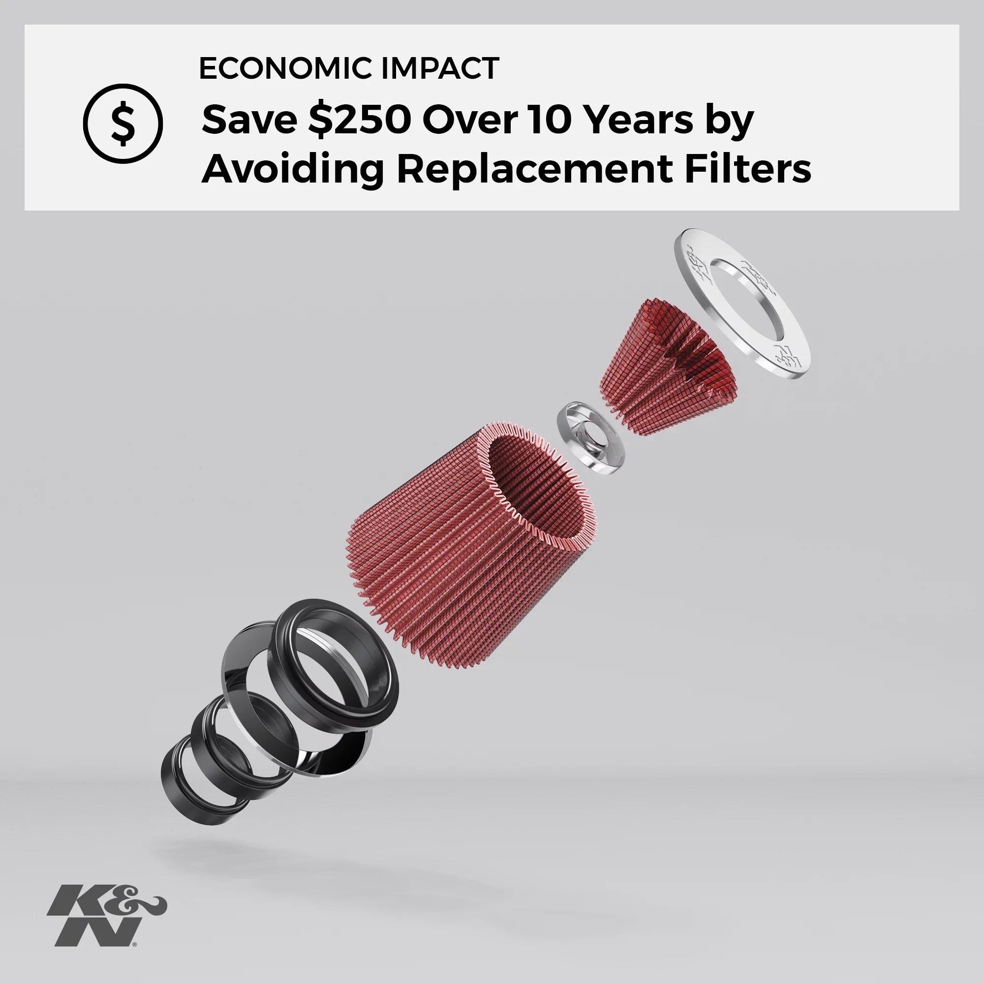 K&N Engine Air Filter: High Performance, Premium, Washable, Industrial Replacement Filter, Heavy Duty: E-3737