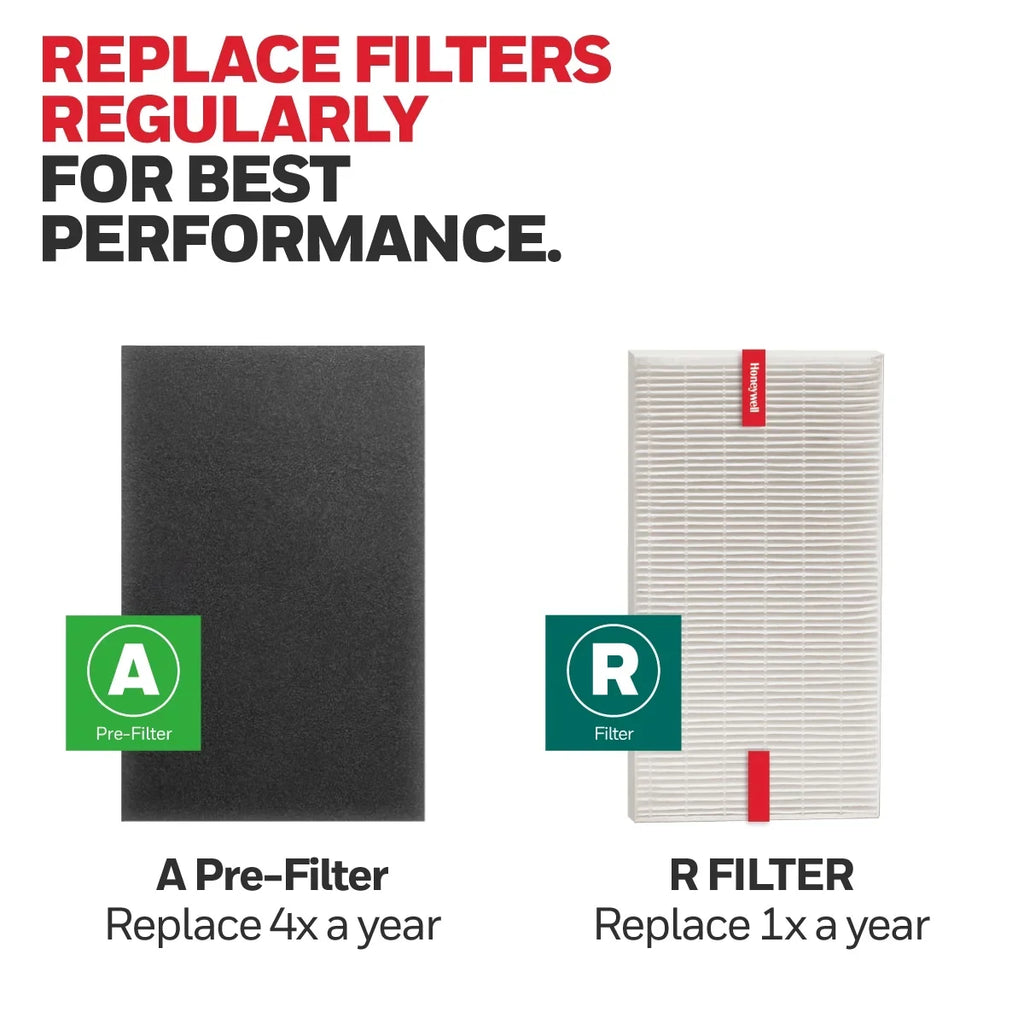 Honeywell Air Purifier Replacement Filter, HRFARVP, HEPA Filter, Value Pack