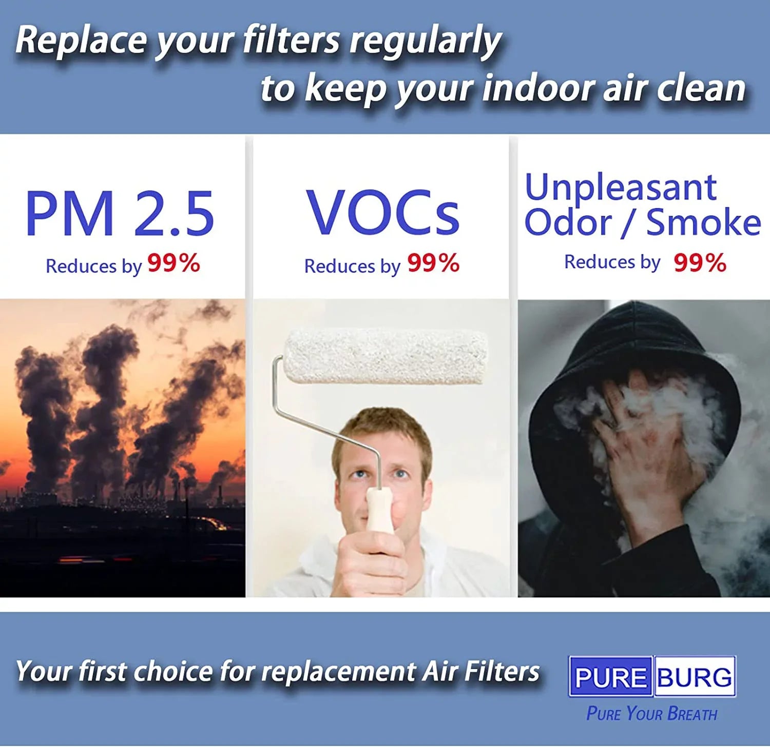 PUREBURG 2-Pack Replacement High efficiency 3-in-1 HEPA Filters Suitable with ,BKJ-33