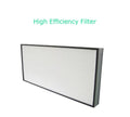 Techtongda High Efficiency Filter of The Dust Free Room HEPA Air Flow Clean