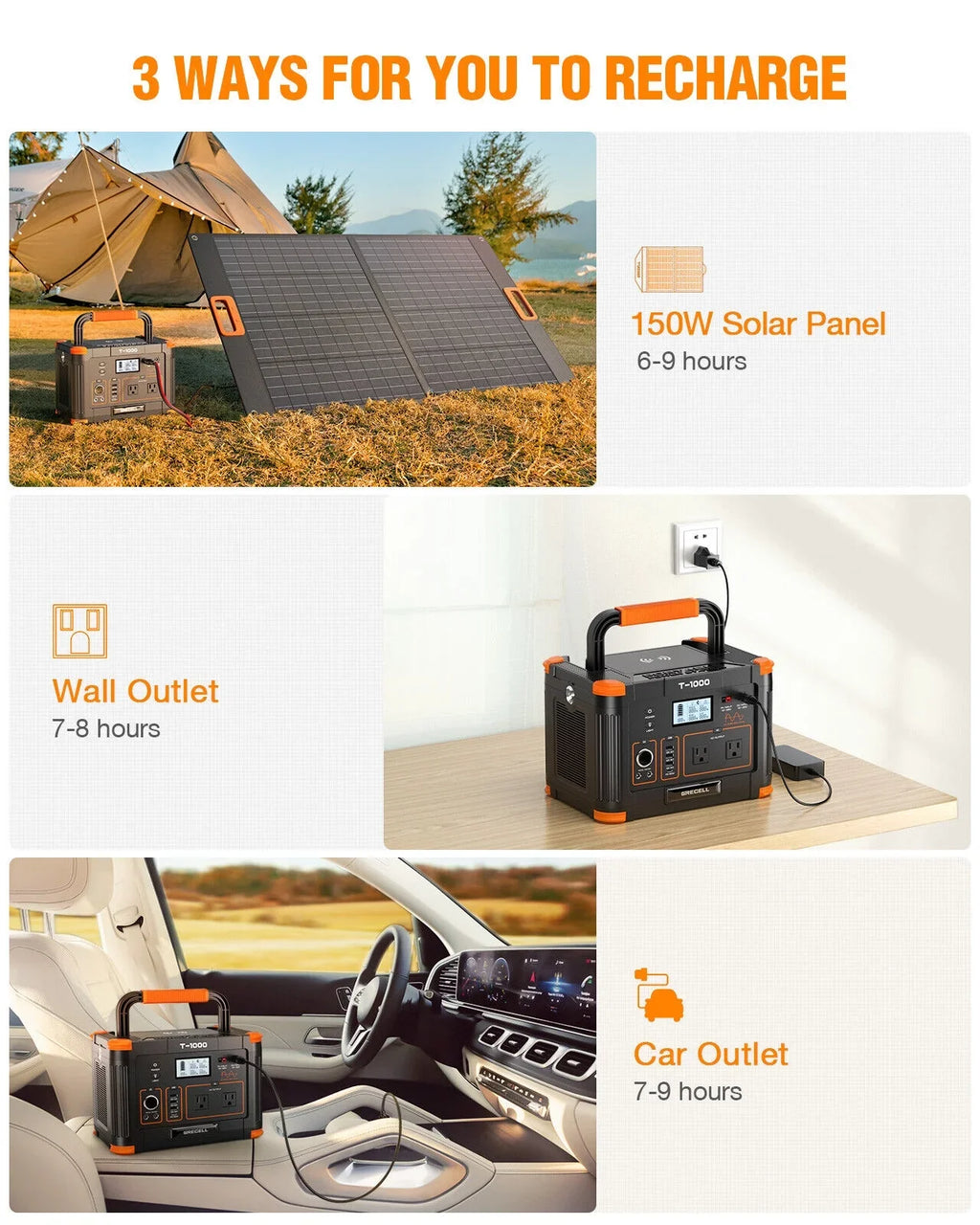 GRECELL 1000W Power Station + 200W Foldable Solar Panel Kits Set for RV Camping