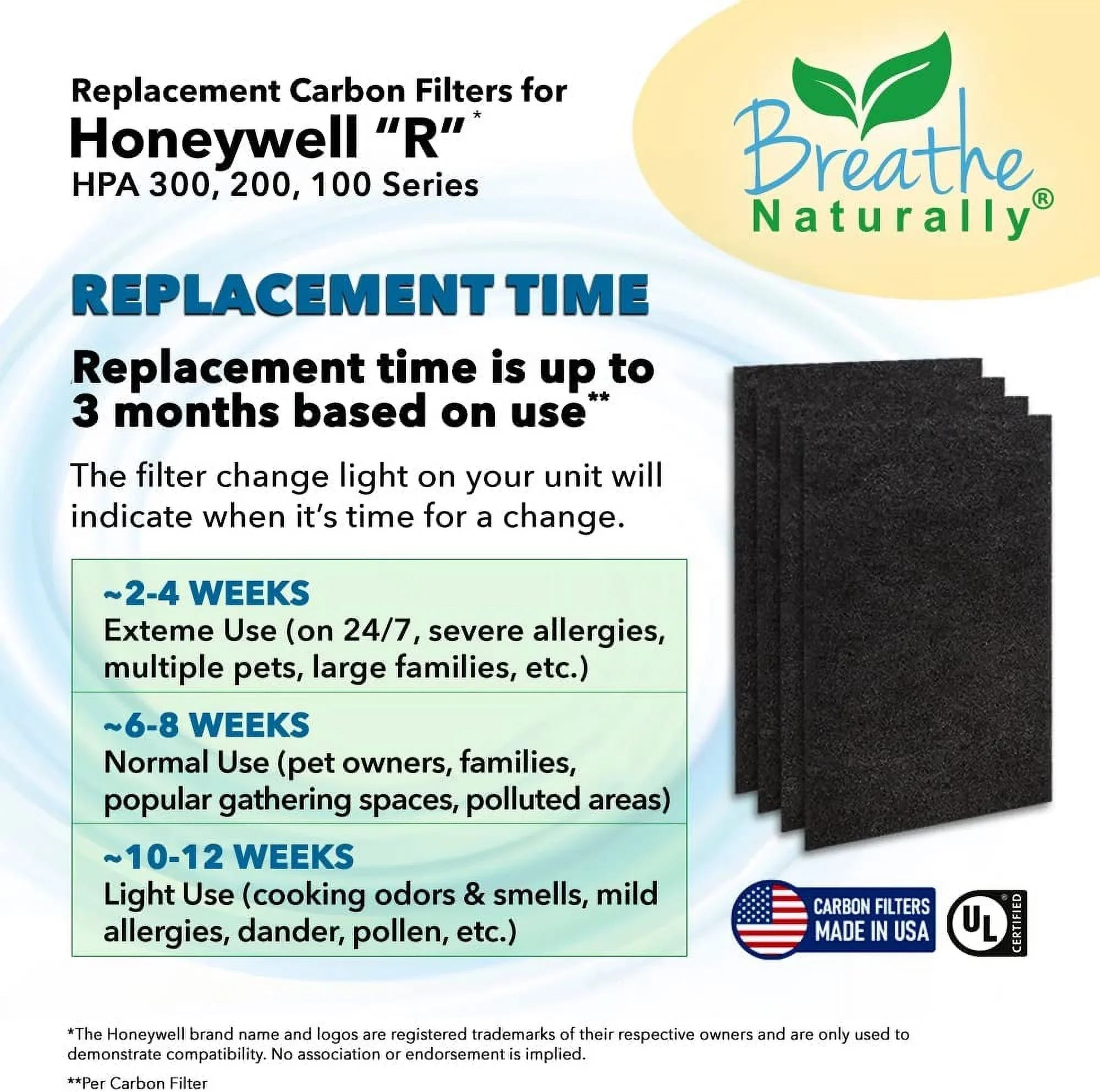 Breathe Naturally HPA300 Replacement Carbon Prefilter 4pk for Honeywell HPA300 Series Air Purifiers