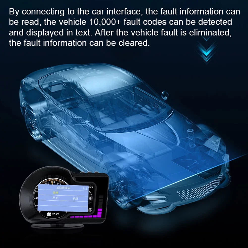 Andoer Dual System Car Head Up Display with Speed/Clock/RPM, Overspeed Alarm, Brake Test, GPS Navigation,