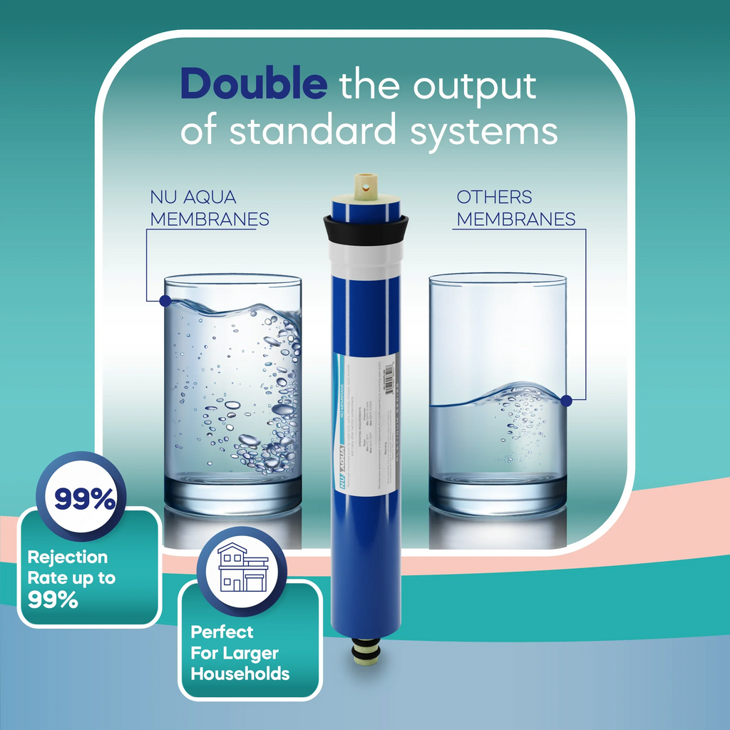 NU Aqua Platinum Series 6 Stage UV Ultraviolet 100GPD RO System with Booster Pump