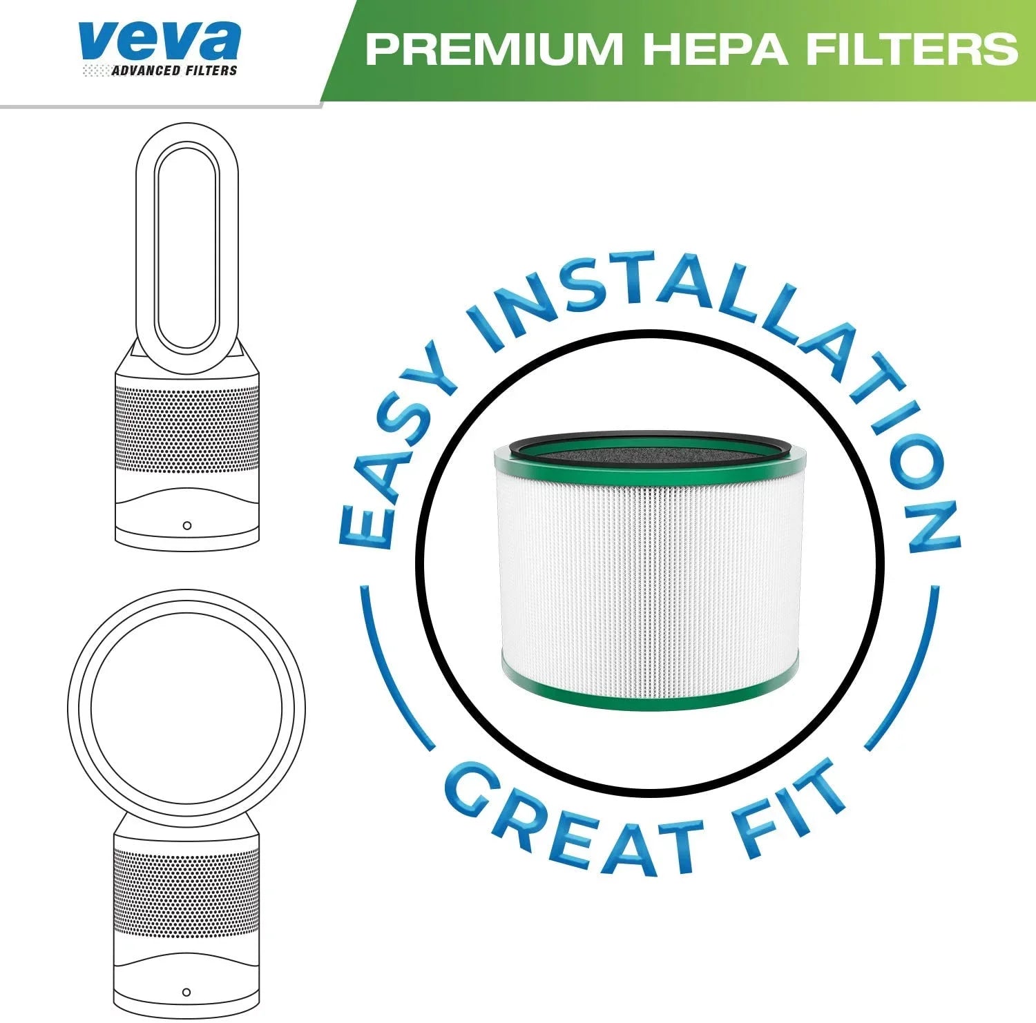 VEVA Premium HEPA Replacement Filter 2 Pack Fitting With All Dyson Pure Cool Link