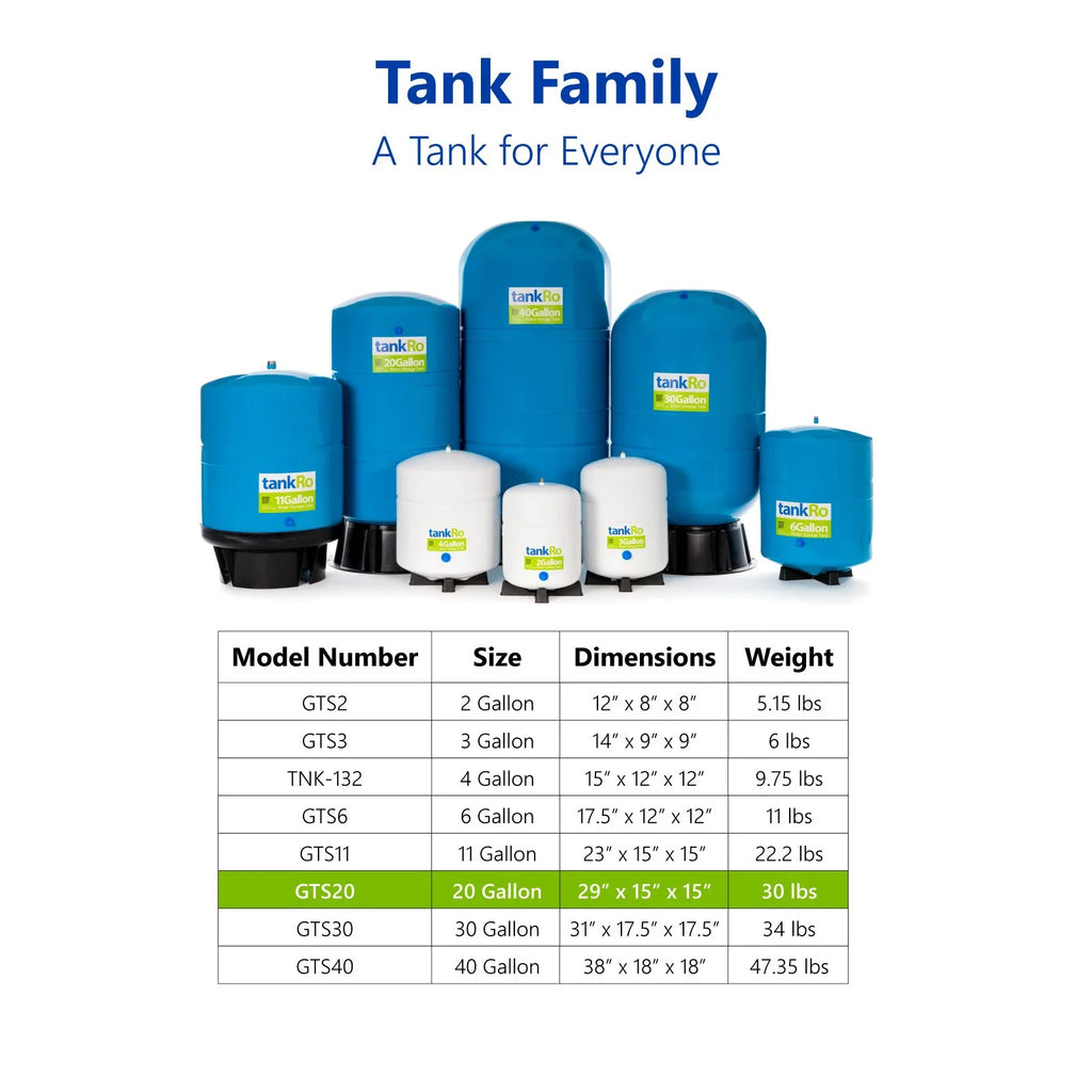 TankRO 20.0 Gallon RO Expansion Tank – Large Reverse Osmosis Water Storage Tank Reservoir