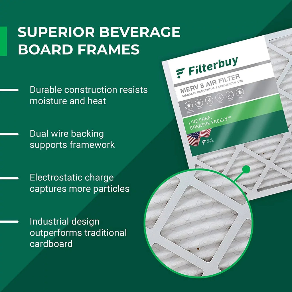 Filterbuy 18x24x2 MERV 8 Pleated HVAC AC Furnace Air Filters (5-Pack)