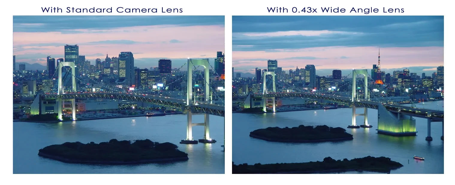 Panasonic Lumix DMC-LX10 0.43X High Definition Super Wide Angle Lens w/ Macro + Filter/Lens Adapter + Filter Set