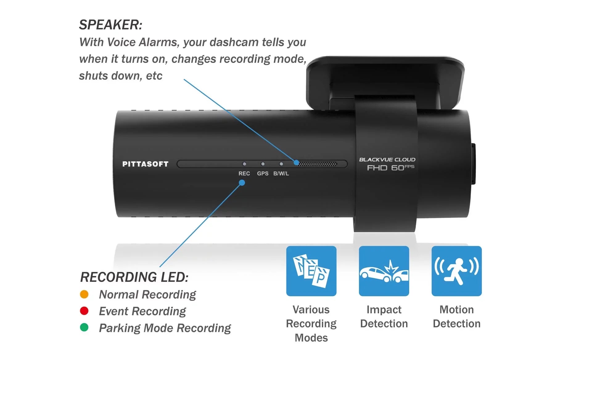 BlackVue DR770X-2CH-TRUCK Front + Waterproof Exterior Dash Cam With 64GB Card | Cloud-Ready 1080p 60FPS GPS & WiFi