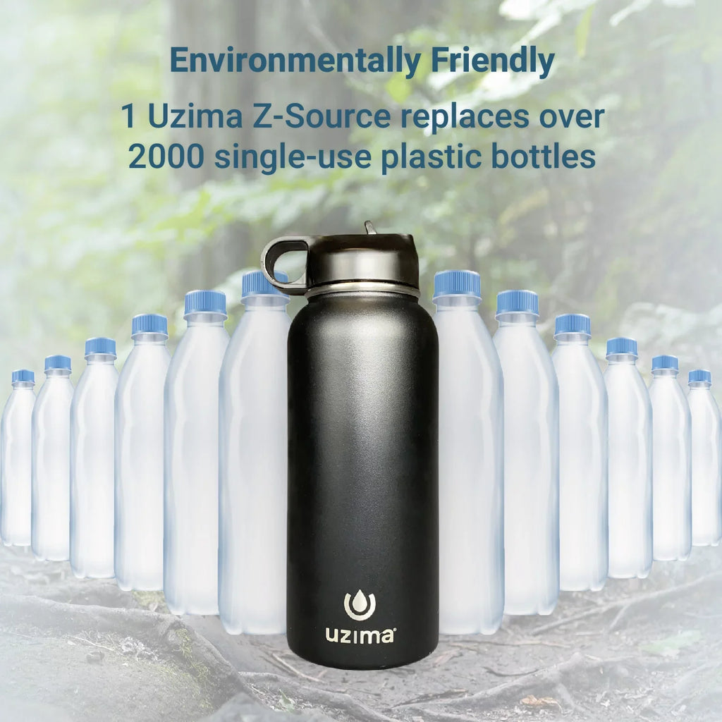 Uzima - Z-Source Filtered Water Bottle for Hiking, Backpacking, Camping, and Travel. Water Purification on the Go. Large 32oz Capacity with Double-Walled Stainless Steel Exterior. (Leopard)
