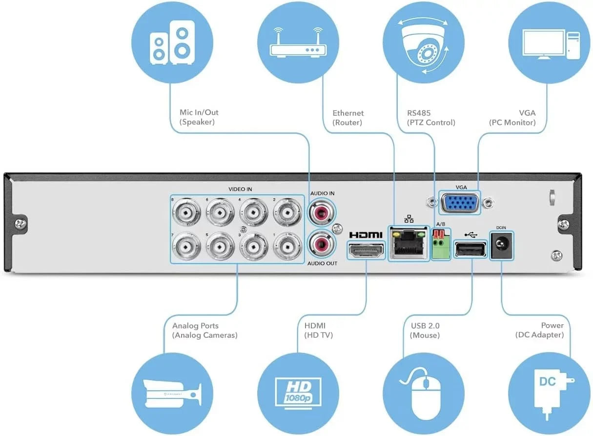 Amcrest 4K UltraHD 8 Channel DVR Security System Recorder, 8MP Security DVR for Analog Security Cameras & Amcrest IP Cameras, Remote Smartphone Access, HDD & Cameras NOT Included (AMDV8M8-H5)(Used)