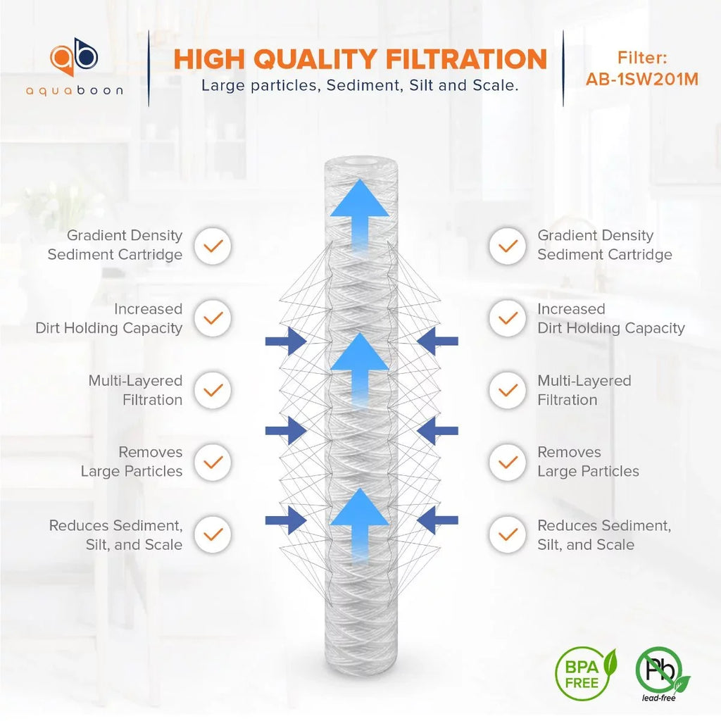 Aquaboon 1 Micron 20" x 2.5" String Wound Sediment Water Filter Cartridge | Universal Replacement for Any 20 inch RO Unit | Suitable with 101-230, PD-5-20, AP110-2C, P5-20, CFS124-C20, 4-Pack