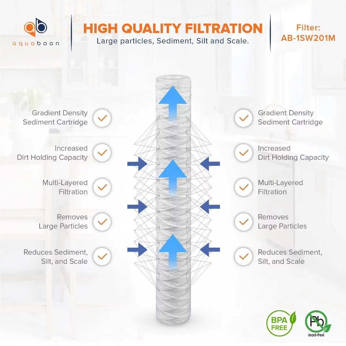 Aquaboon 1 Micron 20" x 2.5" String Wound Sediment Water Filter Cartridge | Universal Replacement for Any 20 inch RO Unit | Suitable with 101-230, PD-5-20, AP110-2C, P5-20, CFS124-C20, 4-Pack