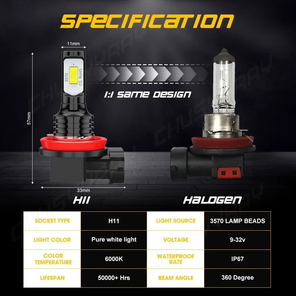 9005 D4S LED Headlight Bulbs 9005/HB3 High Beam D4S HID Low Beam Fog Light Combo 6Pcs