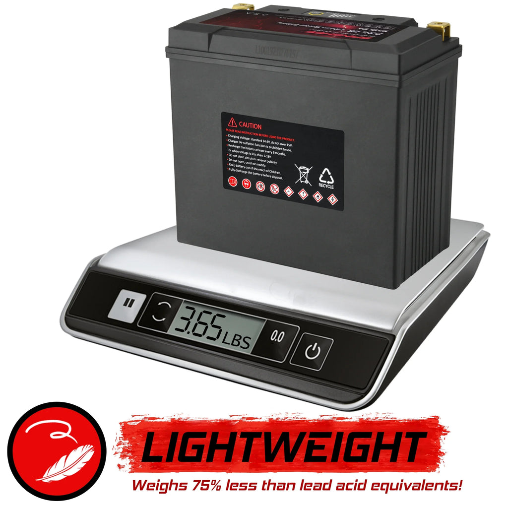 Banshee 20L-BS LiFePO4 Motorsports Battery Fitting with Yamaha FC1800 WaveRunner FX SVHO 2014 to 2020