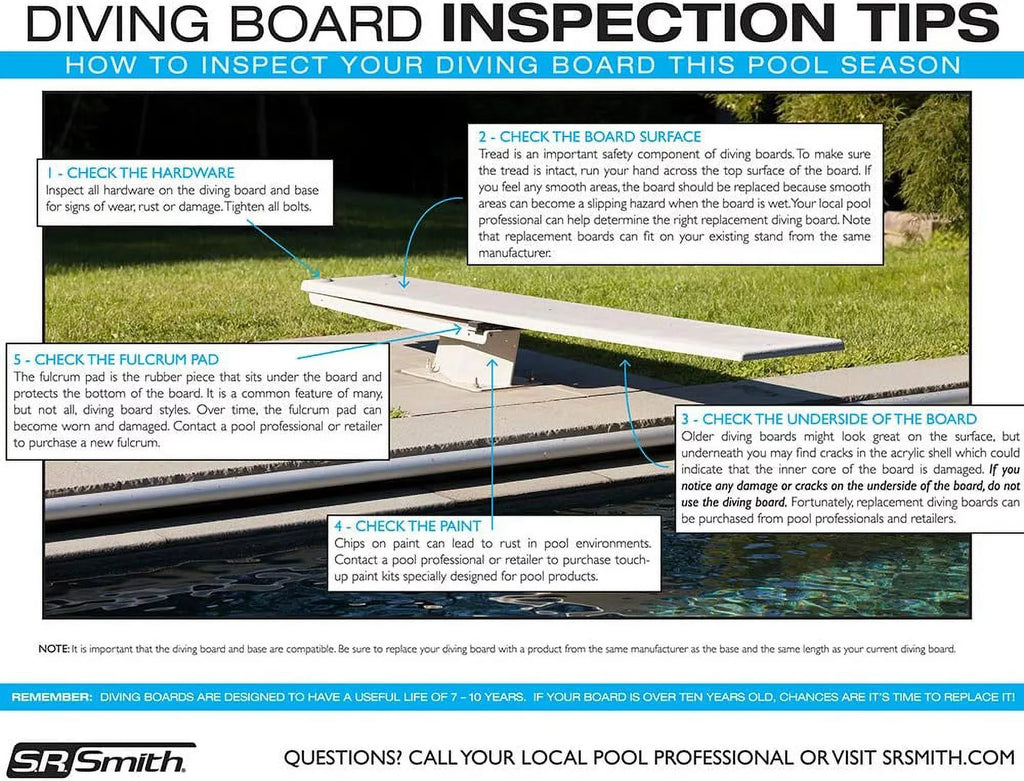 S.R.Smith 68-209-268S2-1 8' Fibre-Dive Diving Board with Flyte-Deck II For Pool