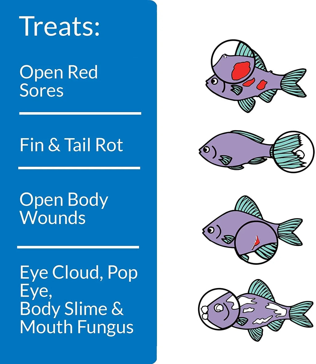 API MelaFix Treats Bacterial Infections for Freshwater and Saltwater Aquarium Fish [Aquarium Bacteria and Fungus Care, Aquarium Supplies] 32 oz (4 x 8 oz)