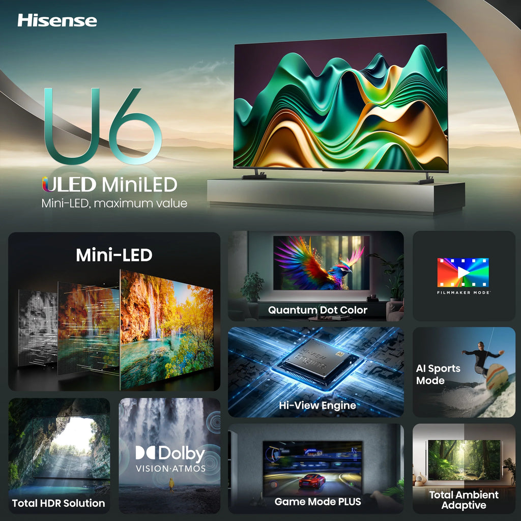 Hisense 85-Inch Class U6 Series Mini-LED ULED 4K UHD Google Smart TV (85U6N) - QLED Quantum Dot Color, Dolby Vision, Full Array Local Dimming, Game Mode Plus